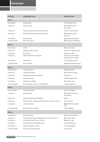 NTotalE Intermediate Resource Bank.pdf